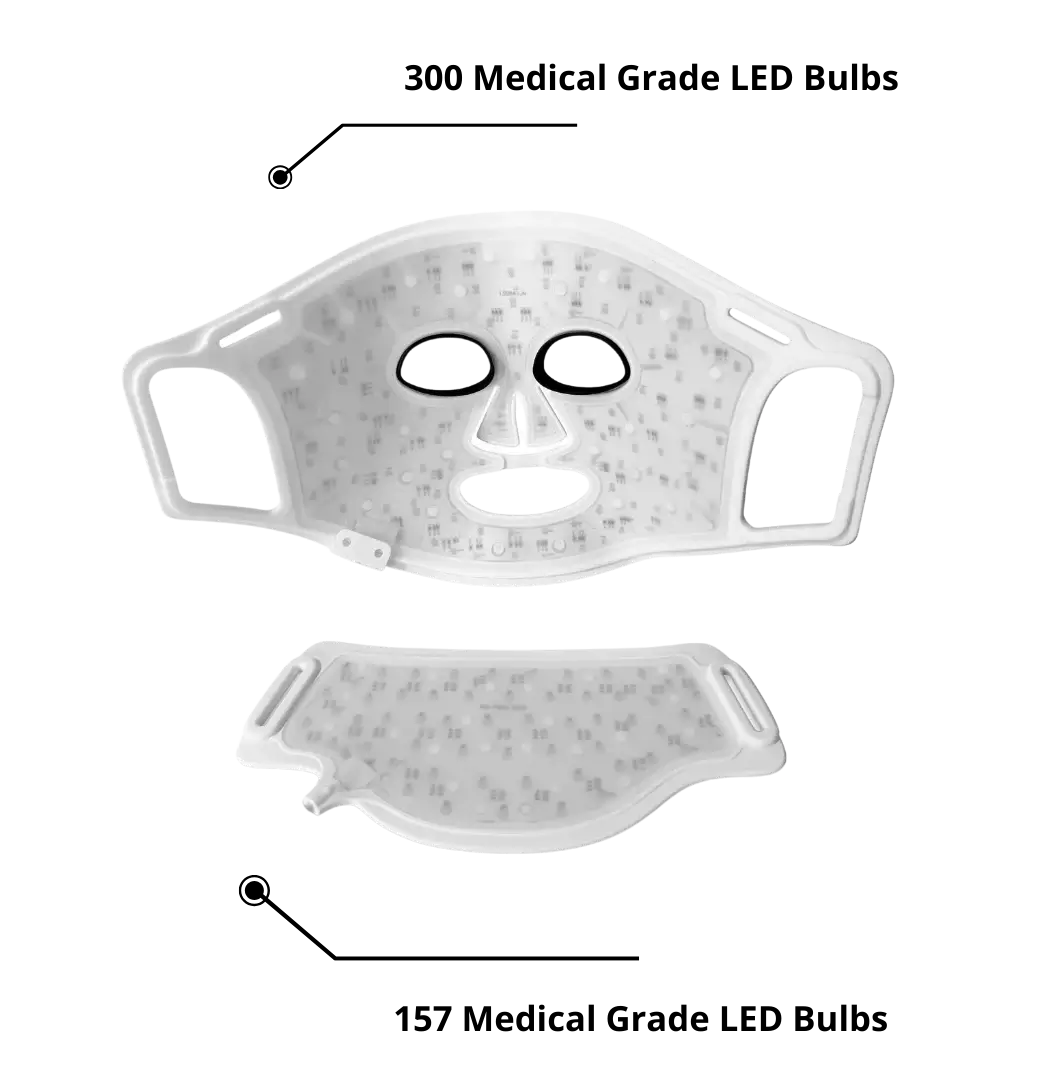 Plushderm Mask Medical Grade Bulb Count Light e1770679943881